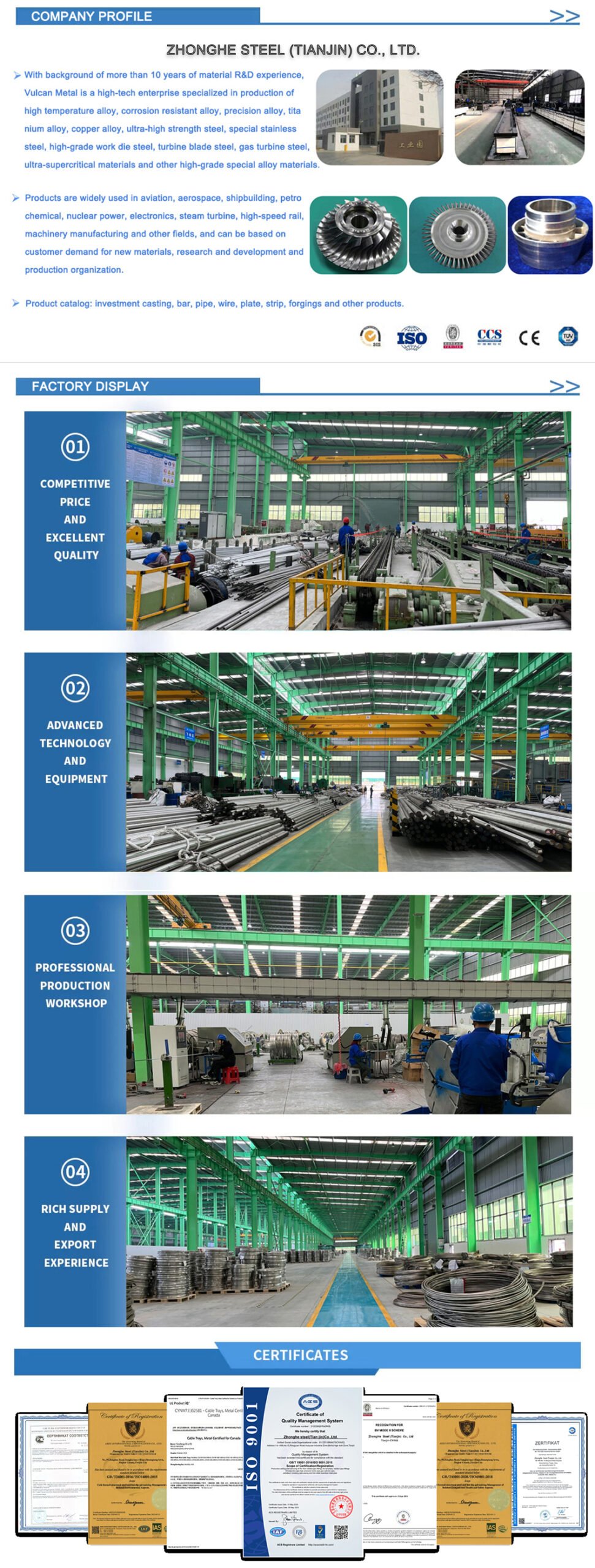 Company profile | Zhonghe Steel
